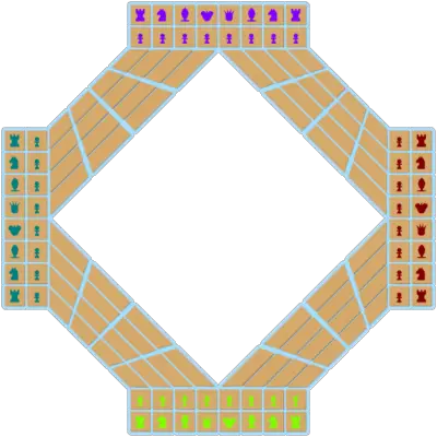 Ajedrez para cuatro jugadores