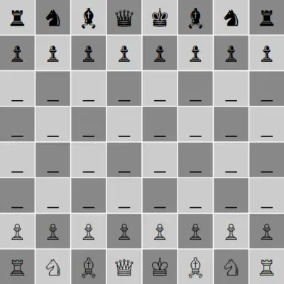 Tablero de ajedrez codificado en Unicode