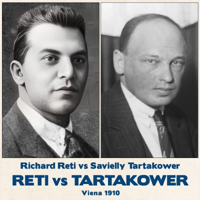 Tablero de ajedrez Reti vs Tartakower en Viena 1910