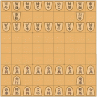 Shōgi – Ajedrez Japonés