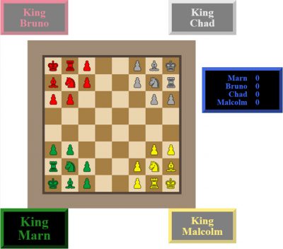 Tablero del Ajedrez de 4 Jugadores con piezas de colores en acción.