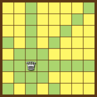 Juego de las ocho Damas del Ajedrez