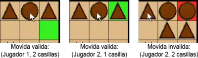 Senet: Ejemplos de movidas 