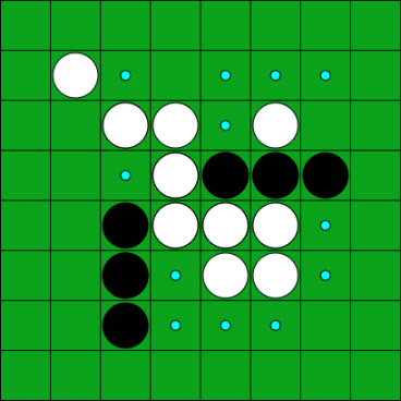 Tablero del juego Reversi/Othello