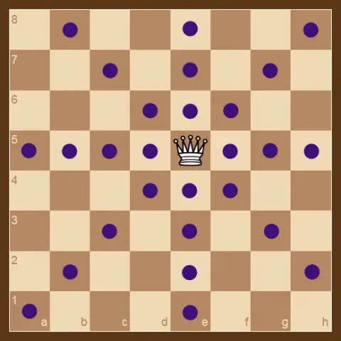 La Reina es la pieza más poderosa del Ajedrez. Puede mover cualquier número de casillas en línea recta, de manera horizontal, vertical o diagonal.