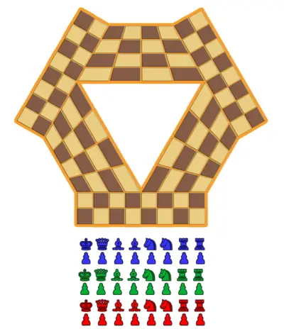 Juego de ajedrez de tres jugadores triangular para imprimir