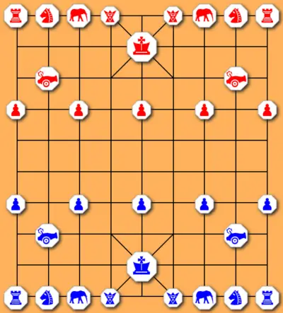 Ajedrez Coreano - Janggi con la posición inicial de las piezas