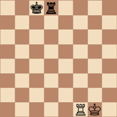 El enroque blanco en el flanco de rey y el enroque negro en el flanco de dama.