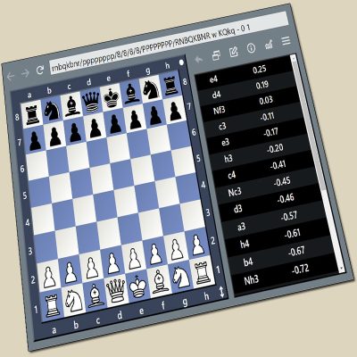 Tablero de ajedrez con análisis FEN y PGN