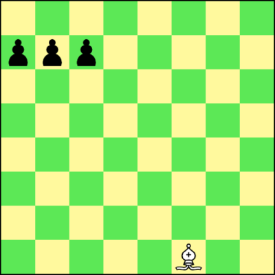 Juego del Alfil contra tres Peones en ajedrez