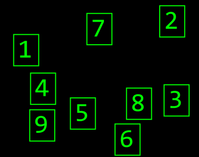 Juego "La Prueba de Memoria del Mono" para medir la memoria a corto plazo