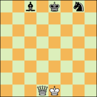 Reina contra Alfil y Caballo